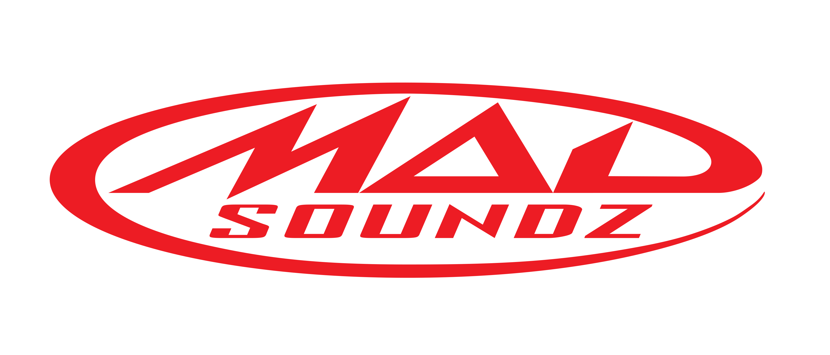 Mad Soundz
